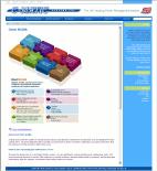 Citect SCADA page