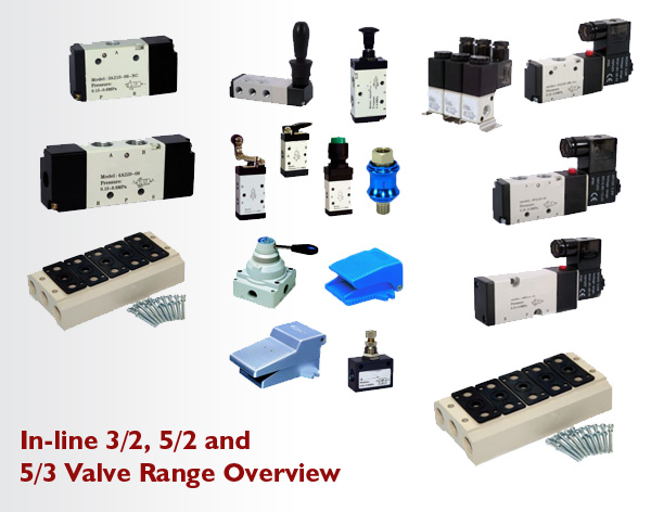 Inline Valve Range Overview